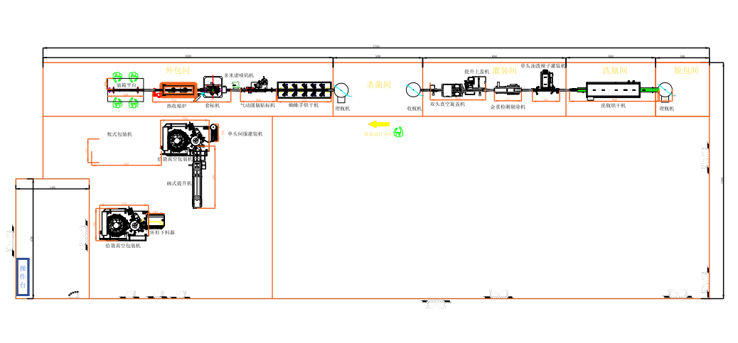 理瓶机+洗瓶烘干机+单头油泼辣子灌装机+金重检测剔除机+提升上盖机+双头真空旋盖机+收瓶机+理瓶机+风干机+气动圆瓶贴标机+套标机+热收缩炉+给袋真空包装机配单头伺服灌装机+碗式提升机+环形下料器