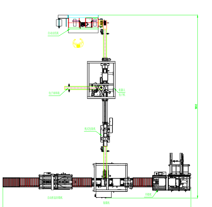 全自动装盒机+开箱机+机器人装箱机+折盖封箱机生产线示意图 CAD平面图
