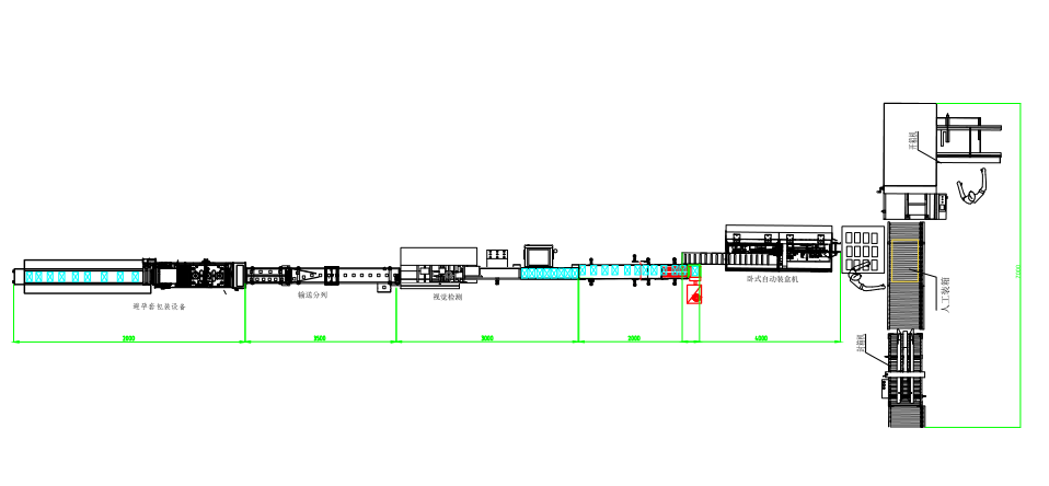 避孕套包装生产线，装盒开箱装箱封箱生产线示意图 CAD平面图
