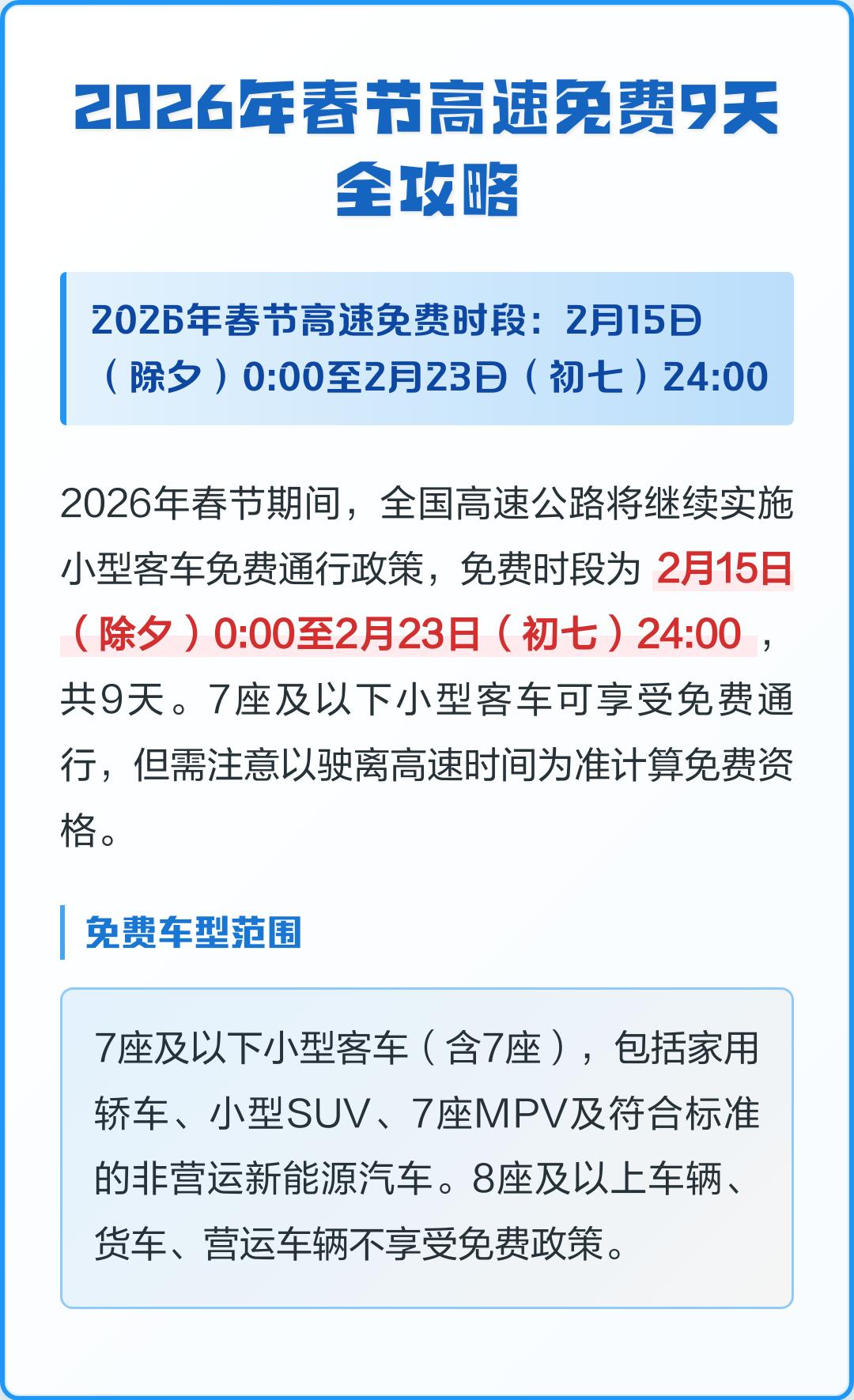 2026年春节高速免费时间表最新消息
